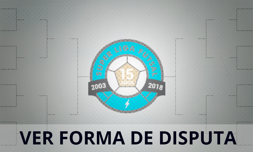 Forma de Disputa